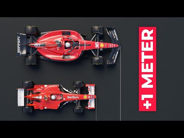 How big are 2023 F1 Cars compared to 2004? | 3D Comparison