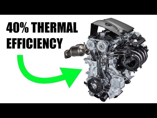 Toyota's New Dynamic Force Engine Is Super Efficient