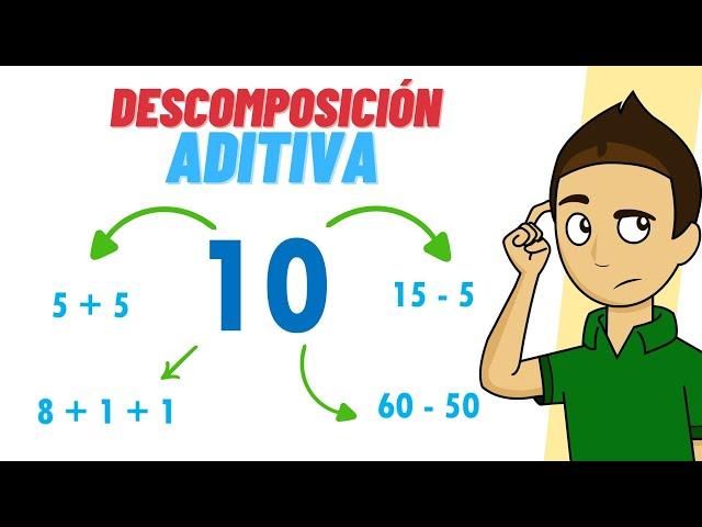 DESCOMPOSICIÓN ADITIVA Super facil - Para principiantes