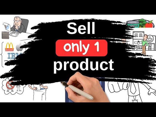 Build a Business That Runs Itself & Sells for Millions - BUILT TO SELL