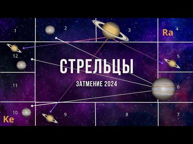 #СТРЕЛЬЦЫ. ЗАТМЕНИЕ - СЕНТЯБРЬ 2024. ВЕЛИКОЕ ПРОБУЖДЕНИЕ.