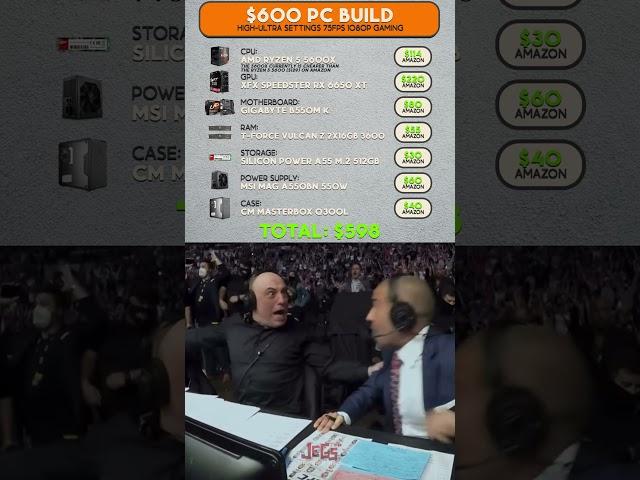 Good alternative value builds for the $500-800 budget range #pcbuild #pcmemes #pcbuilds #pcbuild2024