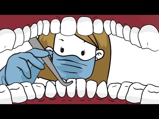 Whiteboard animation for 3D Dental System | By Operary