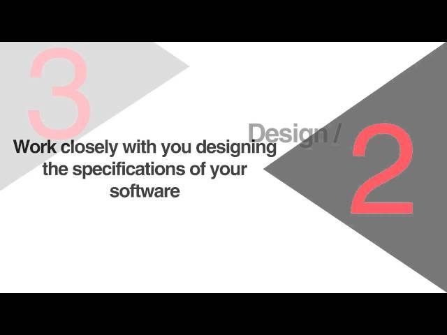 Bespoke Software Process; IGS Solutions - the digital agency