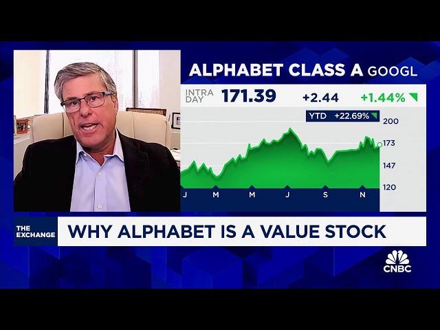 Google is a growth stock that is trading like a value stock, says MAI Capital's Chris Grisanti