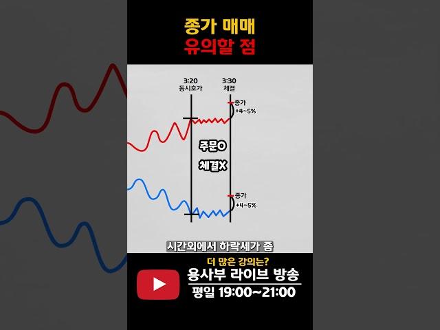 종가매매로 주식투자를 할 때 유의할 점 #주식단테 #종가매매 #시간외 #차트분석