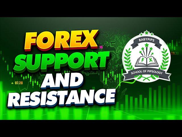 Babypips Forex Education: Elementary Grade 1 - Forex Support and Resistance