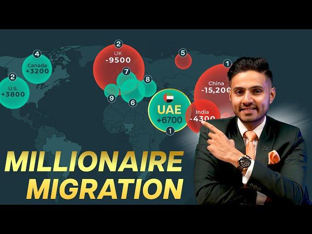 Top Investment Strategy in Dubai Real Estate - Millionaire Migration to UAE