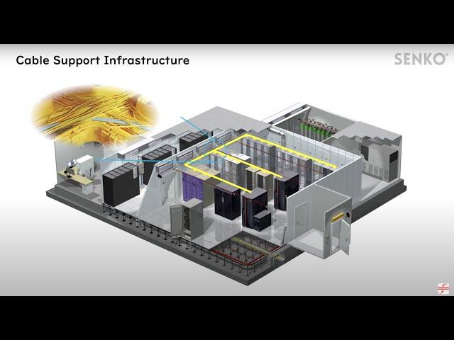 Data Center Terminologies