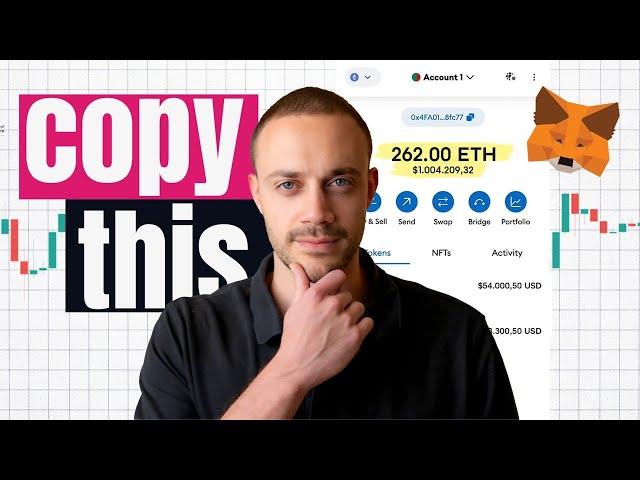 Best Crypto Telegram Bot | Based Trading Bot Tutorial!