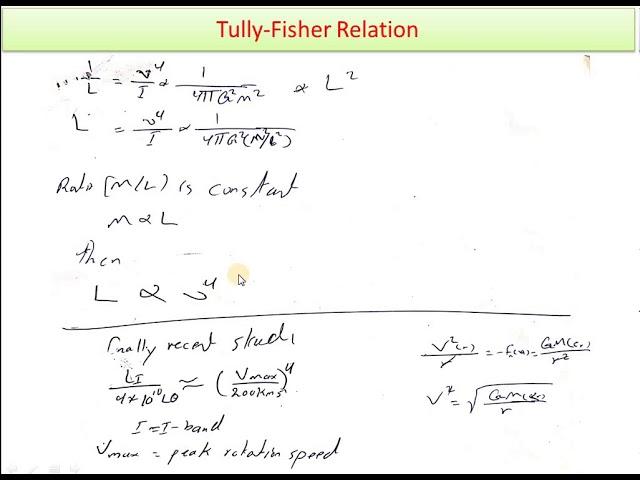 Tully-Fisher Relation