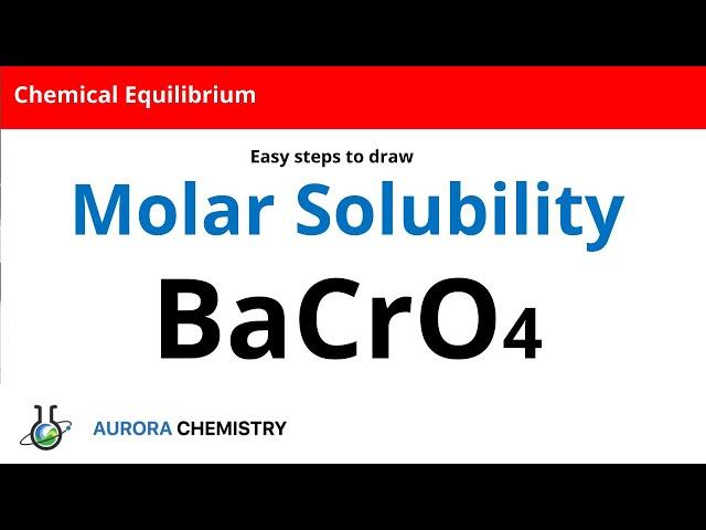 Determine MOLAR SOLUBILITY of Barium chromate(BaCrO4)