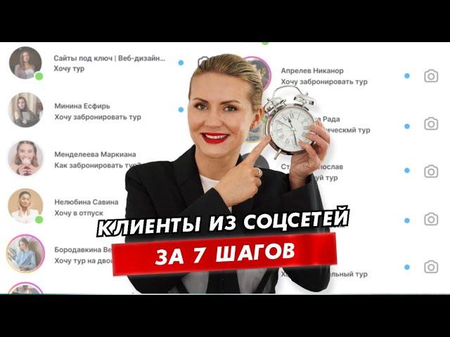 Как турагенту стабильно привлекать клиентов онлайн?