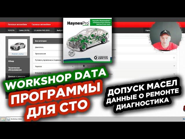 WORKSHOP DATA ИЗ КАТАЛОГОВ VINPIN / НАБОР ПРОГРАММ ДЛЯ СТО И ДИАГНОСТИКИ / ОБЗОР / @MAX AMIRAX