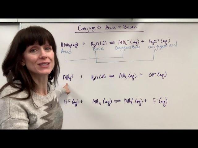 Conjugate Acids and Bases