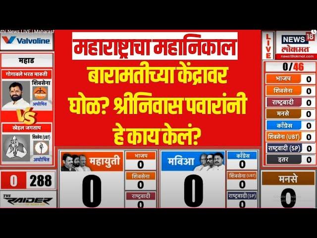 Baramati Vidhansabha Nikal LIVE | Yugendra Pawar Vs Ajit pawar | बारामतीत घोळ? Marathi news