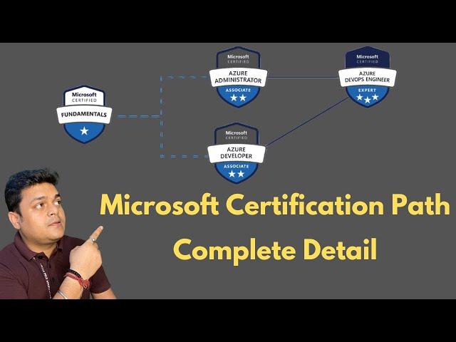 Microsoft Azure Certification path in 2023 ! Complete details about Microsoft Certification !