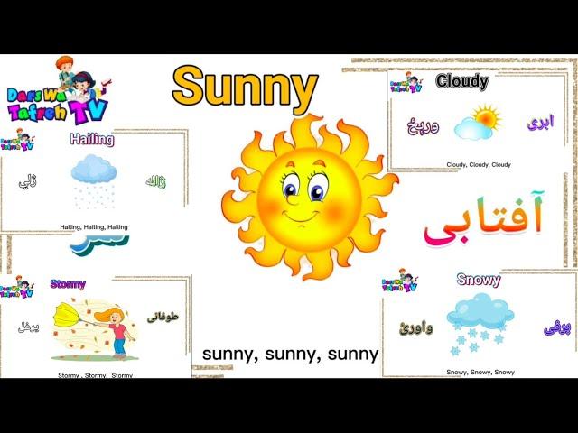 Weather Types-Kids Painting Video For Preschool learning | کارتونی های   کوتاه و دلنشین کودکانه