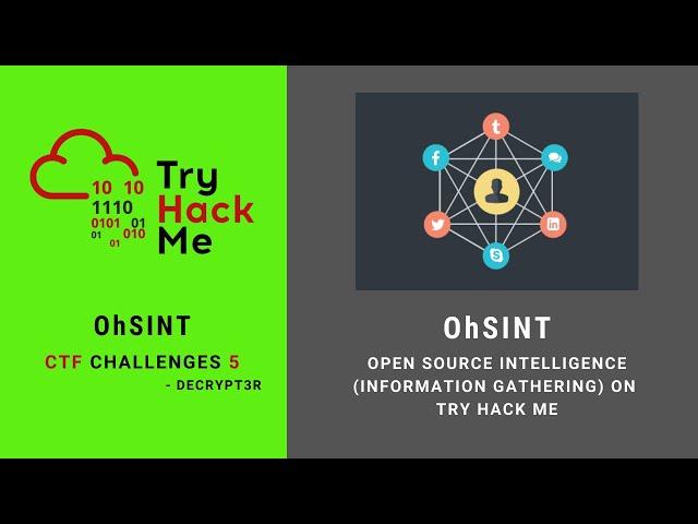 OhSINT Walkthrough on Try Hack Me | OhSINT THM Walkthrough | Decrypt3r