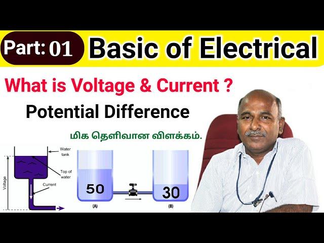 Voltage and Current in tamil