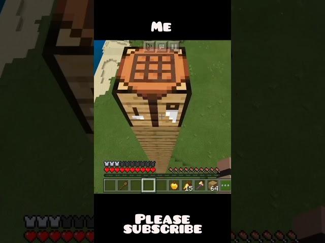 Me vs Dream