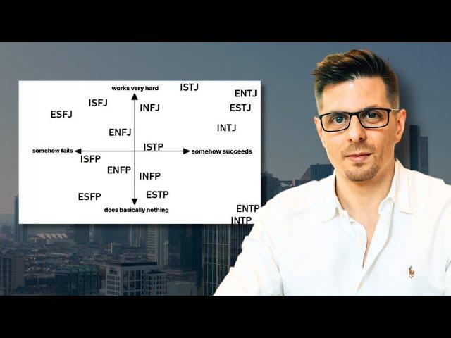 Wie dein Persönlichkeitstyp den Erfolg im Business voraussagt (16 Personalities)