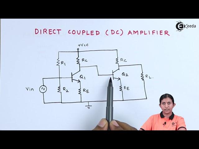 Directly Coupled Amplifier Circuit Diagram, Operation - Low Power Amplifiers - Applied Electronics