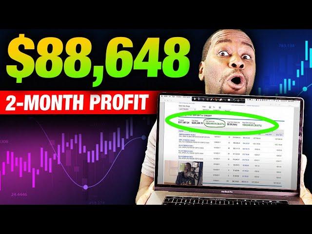 80K Profit in Two Months Trading Stock Options : Case Study