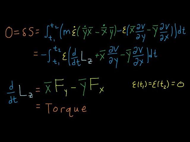 Noether's Theorem Explained (Part 3/6) - Angular Momentum and Rotations