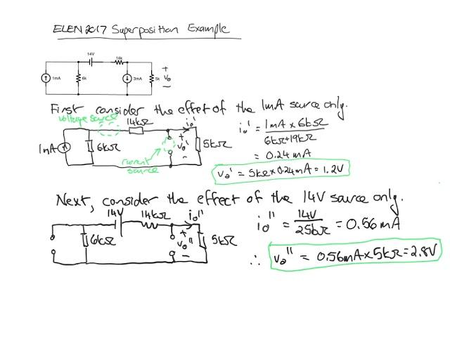 Superposition example