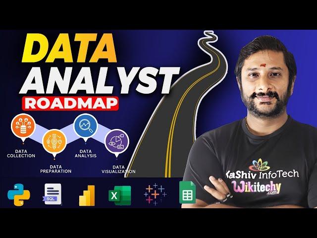 Data Analyst Roadmap in Tamil How to become a Data Analyst 2024 #roadmap   #dataanalyst