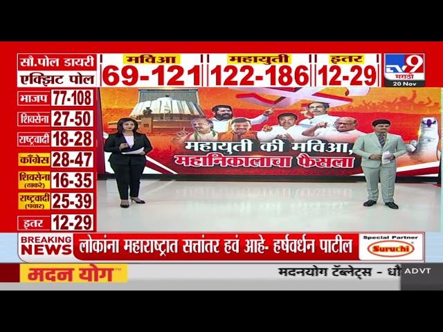 Maharashtra Vidhan Sabha Election Exit Poll | पोल डायरीच्या एक्झिट पोलनुसार महायुतीला 122-186 मिळतील