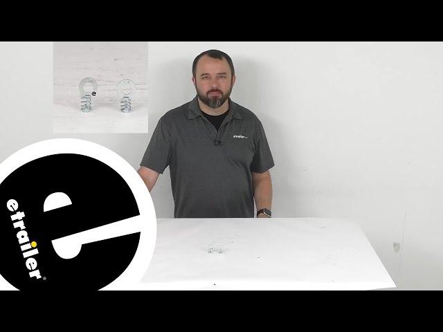 etrailer | In-Depth Review of the Camco Cam Locks for RV Water Heater