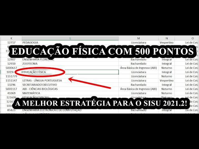 SISU 2021/2 -CURSOS PARA PASSAR COM 450 A 500 PONTOS NO  SISU | PREVENDO NOTAS DE CORTE