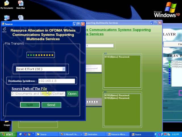 Resource allocation to support multimedia services across OFDM systems
