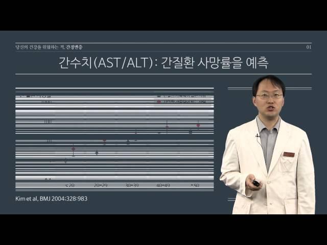 건강산책_간경변증_1_당신의 건강을 위협하는 적, 간경변증 - 소화기내과 신동현 교수[의료진 ON Line 강의]