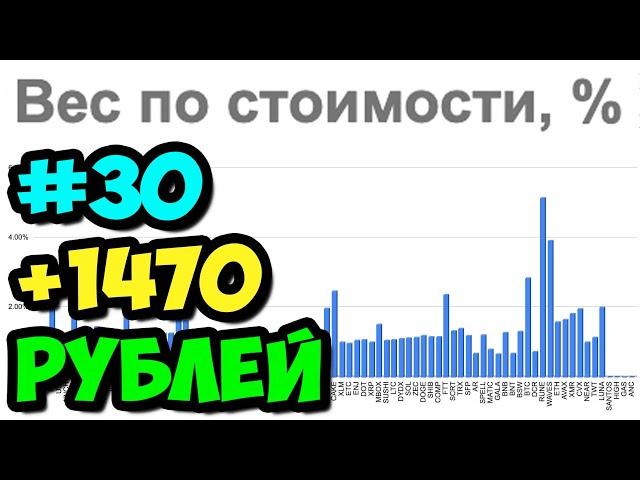 #30 Обзор криптовалютного портфеля от 29.04.2022 || Инвестиции в криптовалюту для начинающих в 2022