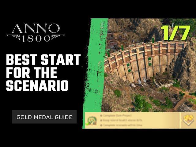 BEST START for the Eden Burning Scenario - GUIDE TO GOLD MEDAL - Anno 1800