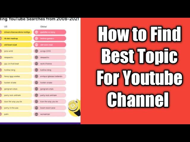 HOW TO FIND BEST TOPIC FOR YOUTUBE | HAMZA TECH |