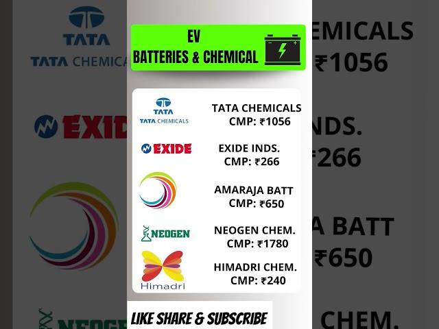 Top 5 Types Of EV StocksEV Stocks #evstock #greenenergy #stockmarket #sharebazar