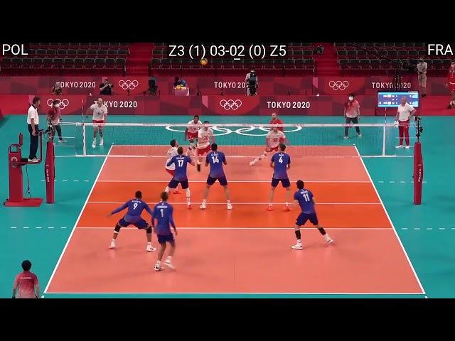 Volleyball France - Poland Incredible Quarter Final Full Match