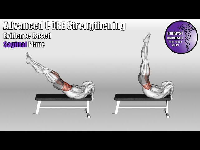 Advanced Core Strengthening [Part 1/3] | Sagittal Plane