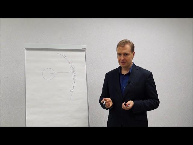Как поменять окружающую реальность (упражнение "Осознанный наблюдатель")