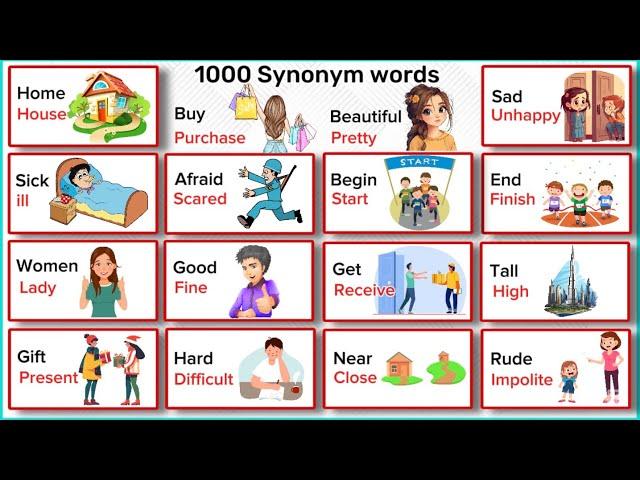 1000 Synonyms Words  || 1000 English Similar Words  || Synonyms Words for Beginners…