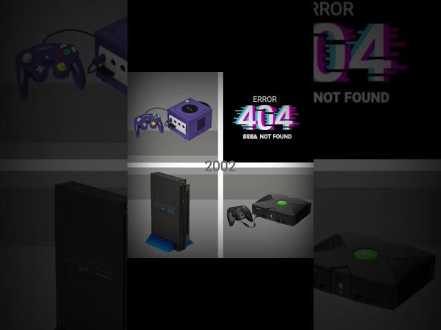 ERROR 404 CONSOLE NOT FOUND! #videogame #console #trend #shorts #2025 #edit #memes #subscribe