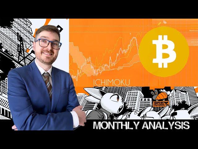 October - November 2024 [ Bitcoin SV Technical Analysis: Key Insights & Predictions ]