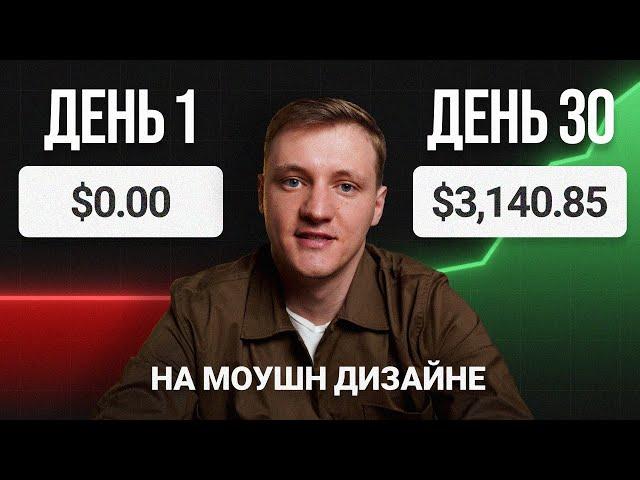 Как зарабатывать на МОУШН-ДИЗАЙНЕ от 3000$ в месяц? Работа на стоках из России в 2024