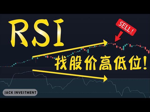 RSI最详尽解说！如何根据买卖盘力量，分析股价的相对高低？【RSI | 技术分析基础教学】（CC字幕）