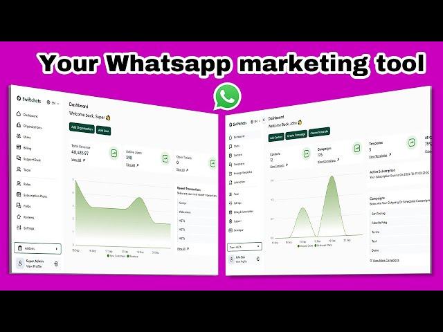 How to Create WhatsApp Chatbot with WhatsApp Marketing Tool Website Software