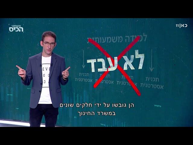 גם המבקר יודע: למה מערכת החינוך תקועה במאה הקודמת?